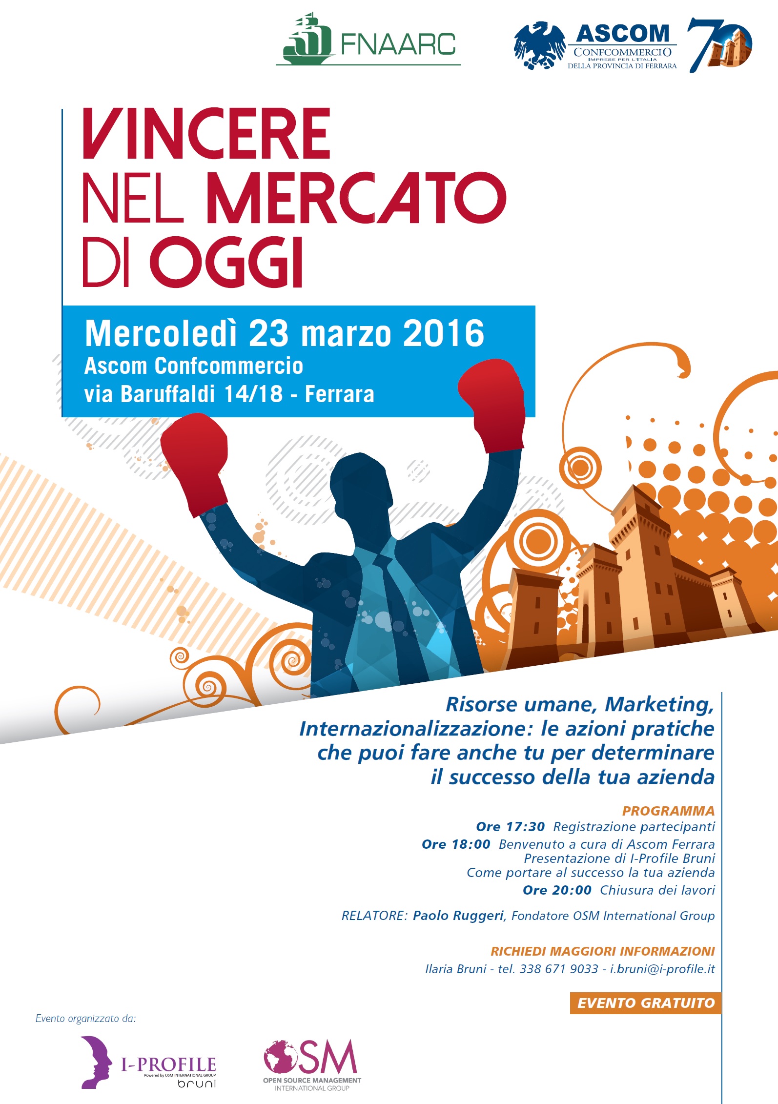 vincere nel mercato di oggi
