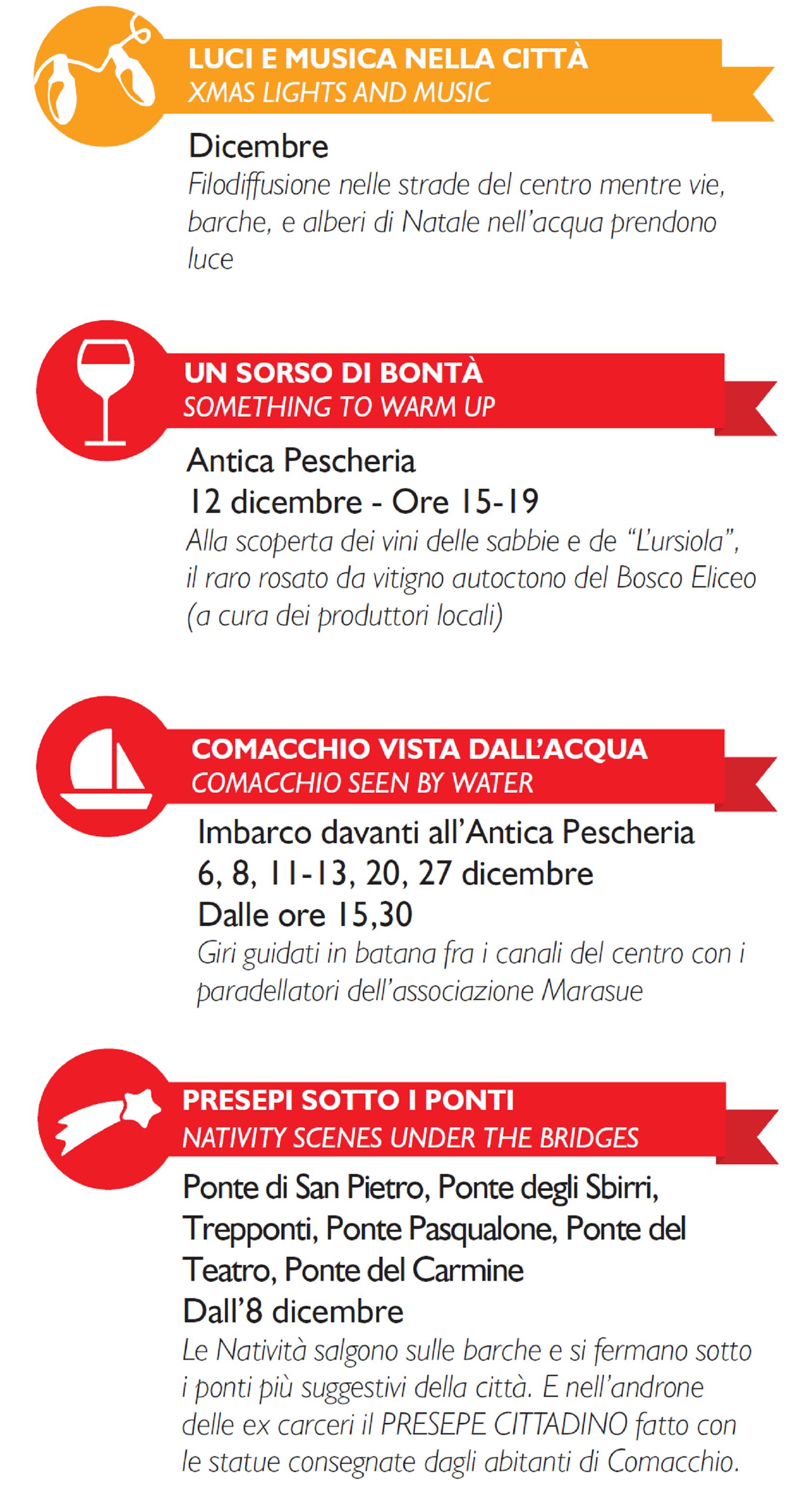Programma parte I